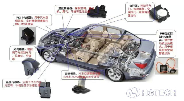 ̫������tcy8722-�Ӵ�ݰ��